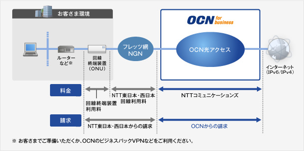 OCNŒIPAhXT[rXC[W