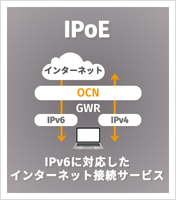 IPoE